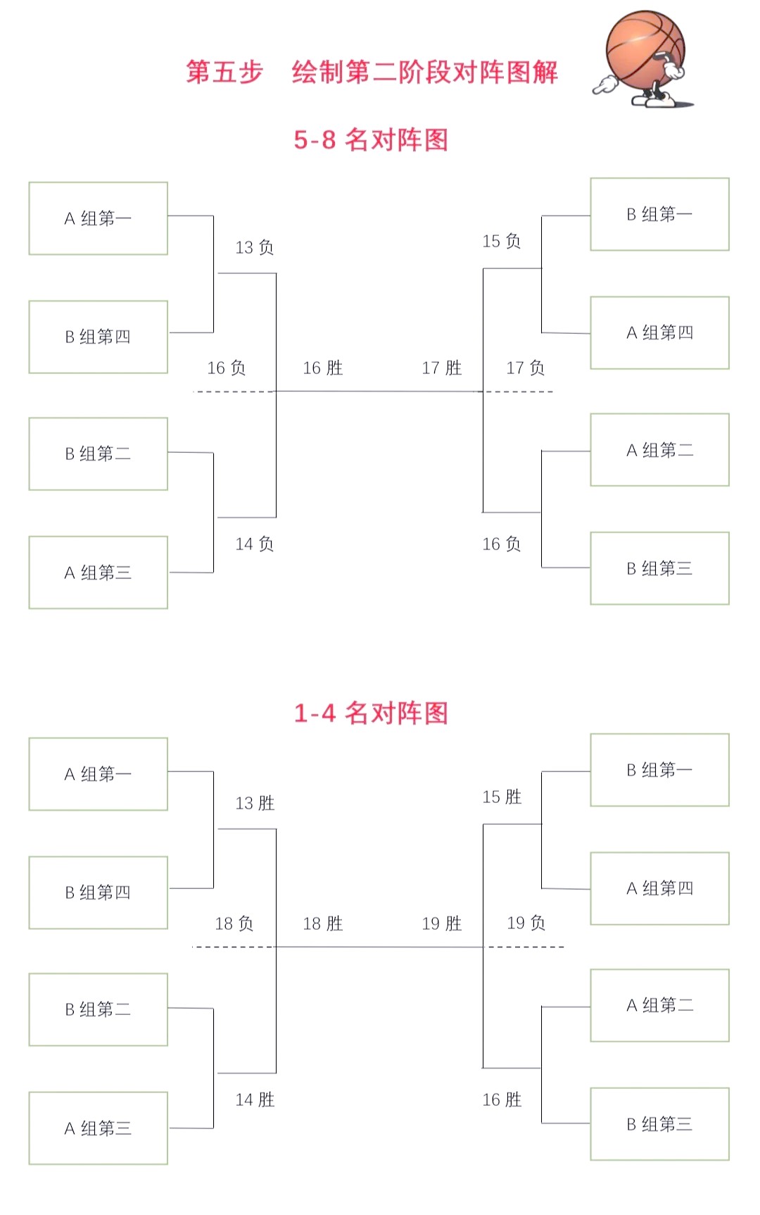 参加杯赛期间如何合理安排饮食和休息_2